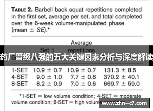 药厂晋级八强的五大关键因素分析与深度解读