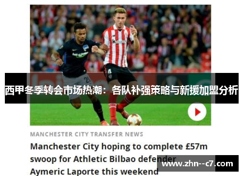西甲冬季转会市场热潮：各队补强策略与新援加盟分析