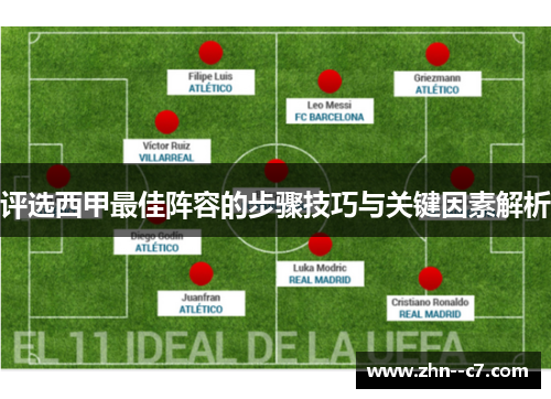 评选西甲最佳阵容的步骤技巧与关键因素解析 评选西甲最佳阵容的步骤技巧与关键因素解析