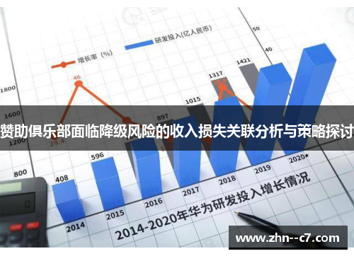 赞助俱乐部面临降级风险的收入损失关联分析与策略探讨