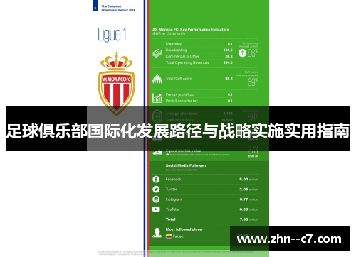 足球俱乐部国际化发展路径与战略实施实用指南