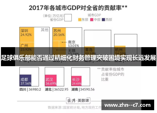足球俱乐部能否通过精细化财务管理突破困境实现长远发展