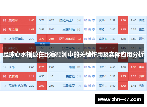 足球心水指数在比赛预测中的关键作用及实际应用分析
