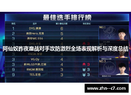 阿仙奴昨夜鏖战对手攻防激烈全场表现解析与深度总结