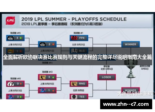 全面解析欧协联决赛比赛规则与关键流程的完整详尽说明指南大全篇 全面解析欧协联决赛比赛规则与关键流程的完整详尽说明指南大全篇
