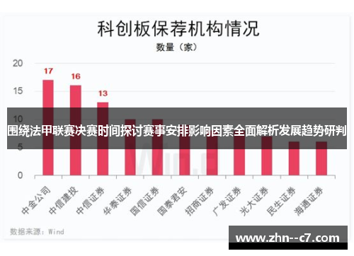 围绕法甲联赛决赛时间探讨赛事安排影响因素全面解析发展趋势研判
