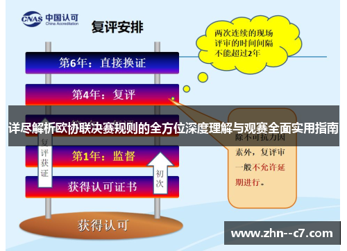 详尽解析欧协联决赛规则的全方位深度理解与观赛全面实用指南 详尽解析欧协联决赛规则的全方位深度理解与观赛全面实用指南