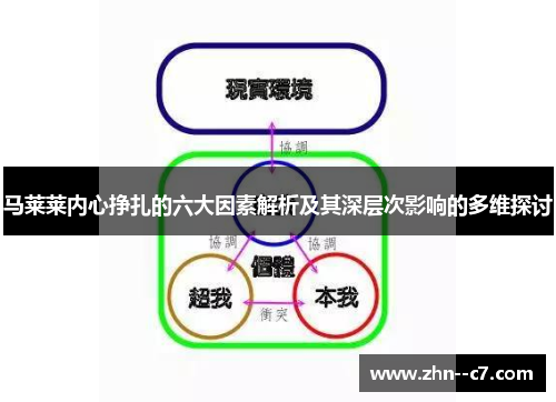 马莱莱内心挣扎的六大因素解析及其深层次影响的多维探讨