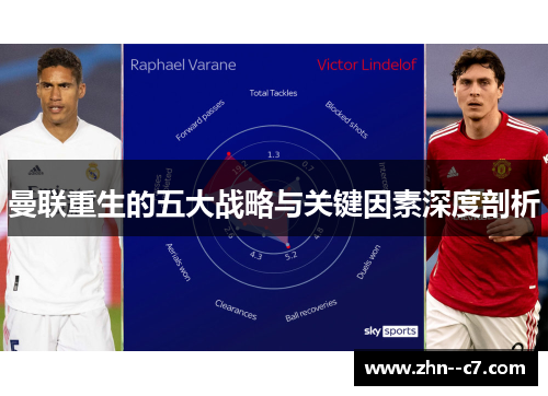 曼联重生的五大战略与关键因素深度剖析 曼联重生的五大战略与关键因素深度剖析
