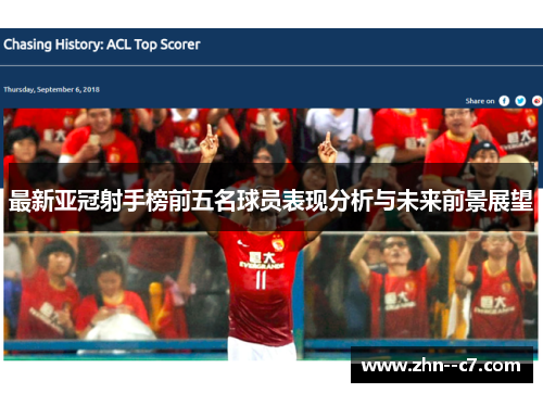 最新亚冠射手榜前五名球员表现分析与未来前景展望