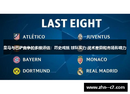 皇马与巴萨竞争的多维评估：历史成就 球队实力 战术差异和市场影响力