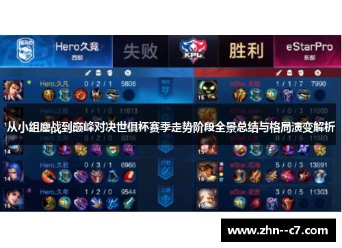从小组鏖战到巅峰对决世俱杯赛季走势阶段全景总结与格局演变解析