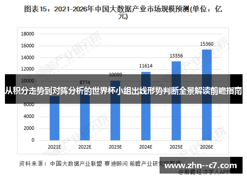 从积分走势到对阵分析的世界杯小组出线形势判断全景解读前瞻指南