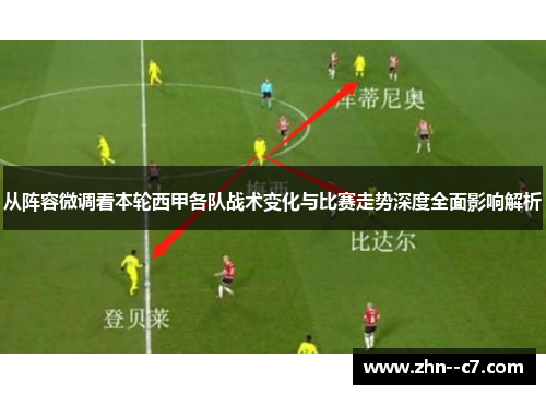 从阵容微调看本轮西甲各队战术变化与比赛走势深度全面影响解析