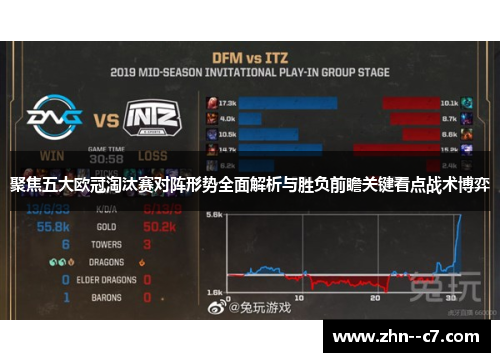 聚焦五大欧冠淘汰赛对阵形势全面解析与胜负前瞻关键看点战术博弈