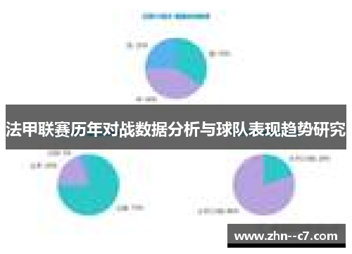 法甲联赛历年对战数据分析与球队表现趋势研究 法甲联赛历年对战数据分析与球队表现趋势研究